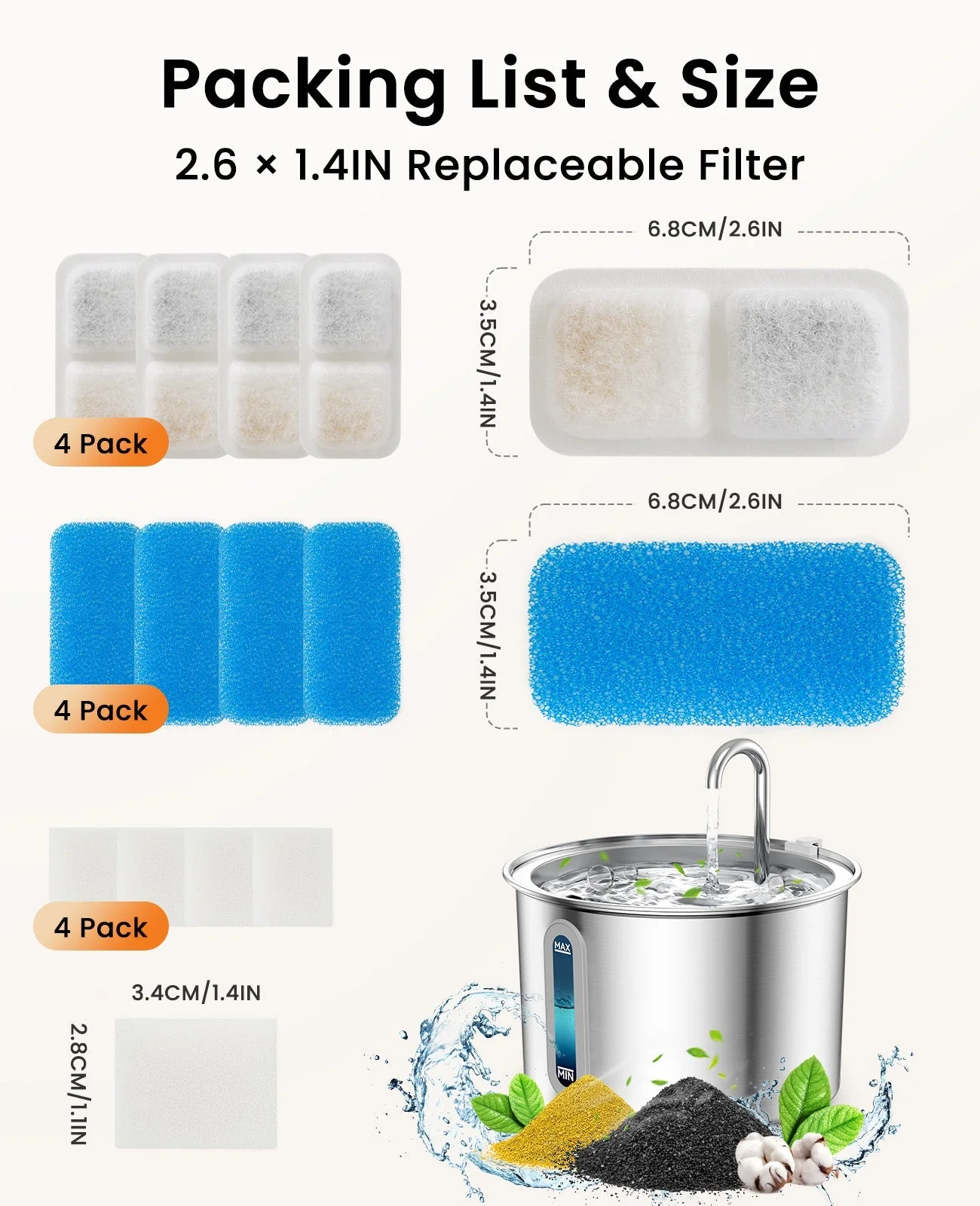Oneisall 2L Cat Water Fountain 4PCS Carbon Filters Replacement - Image 5