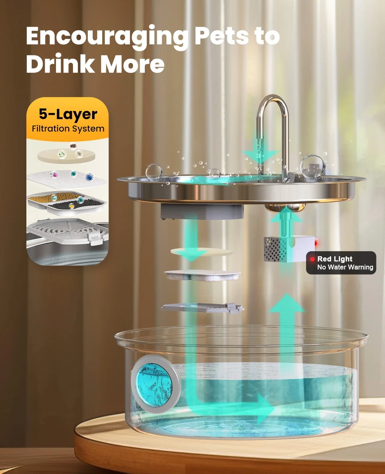 Oneisall 5L Automatic Cat Feeder with APP Control for Two Cats - Image 15