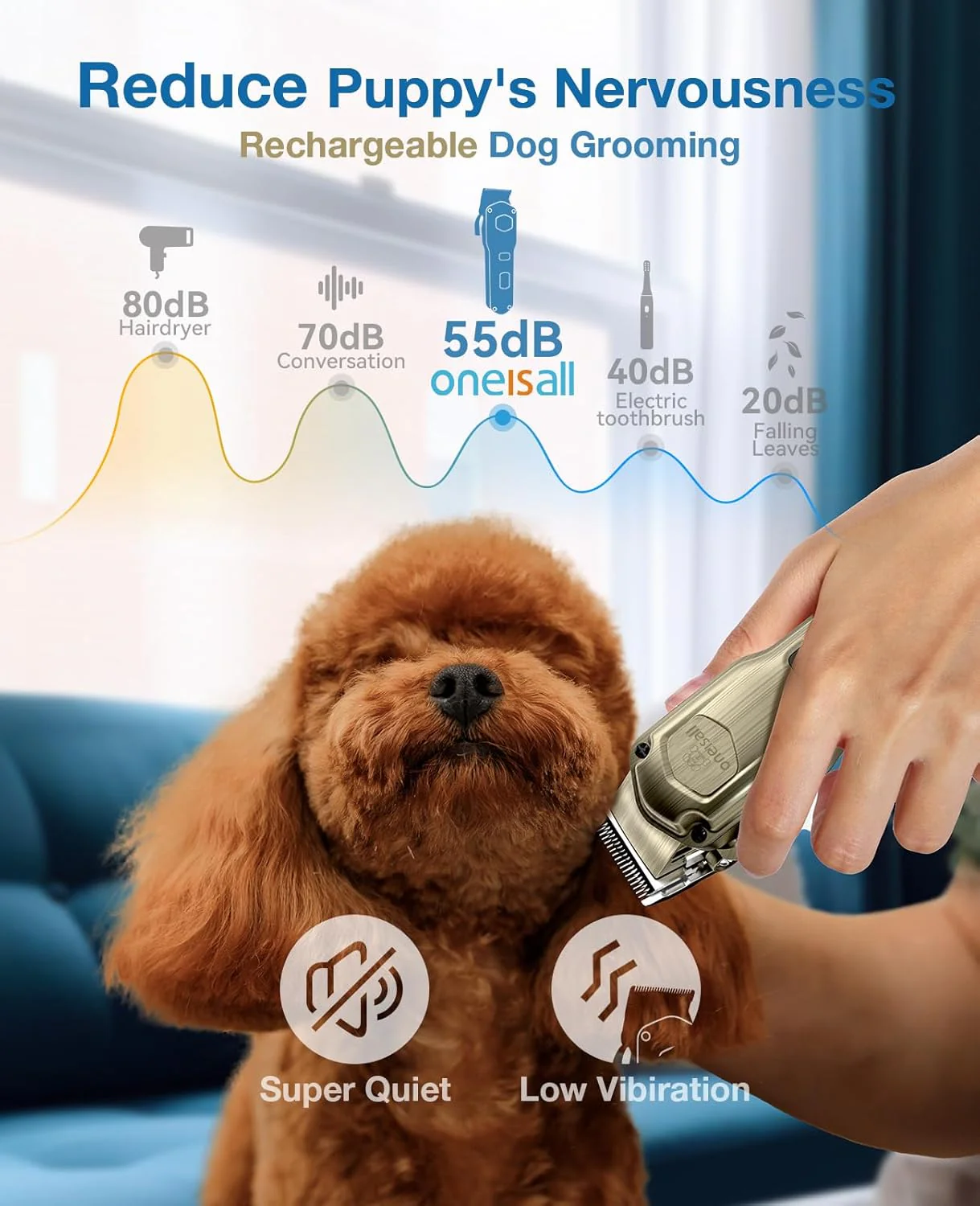 Oneisall RFC-676 Dog Clipper for Thick Coats - Image 12