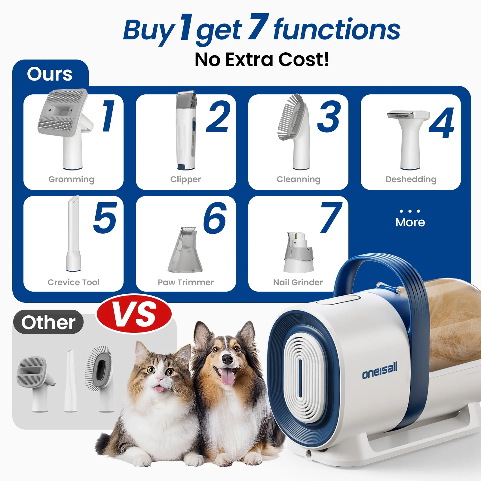 Oneisall LM2 7-in-1 Pet Grooming Vacuum Kit Purple - Image 3