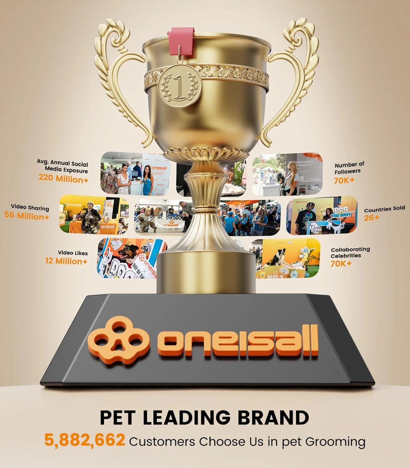 Oneisall DTJ-001 Dog Clipper for Thick Coat - Image 18