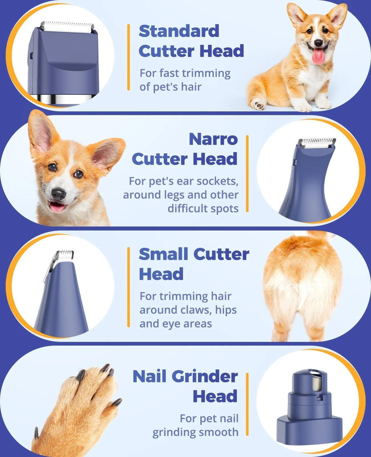 Oneisall N12 4 in 1 Dog Grooming Kit - Image 3