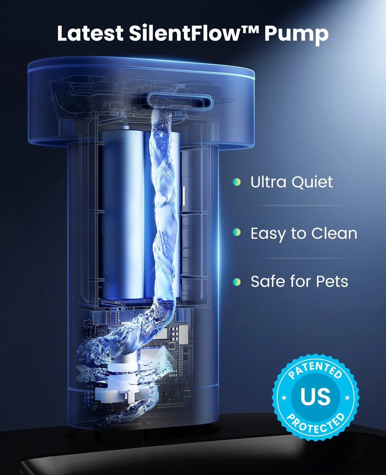 Oneisall 2.2L Cordless Cat Water Fountain PW13 - Image 4