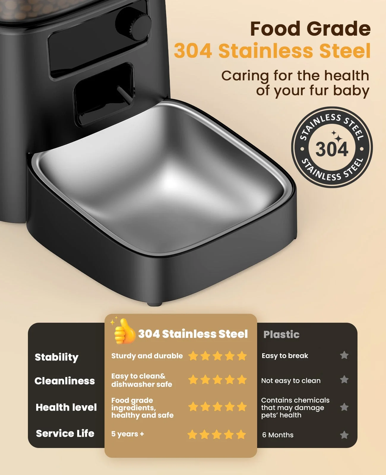Oneisall 3.5L Cordless Stainless Steel Pet Water Fountain with 3PCS Filters - Image 35