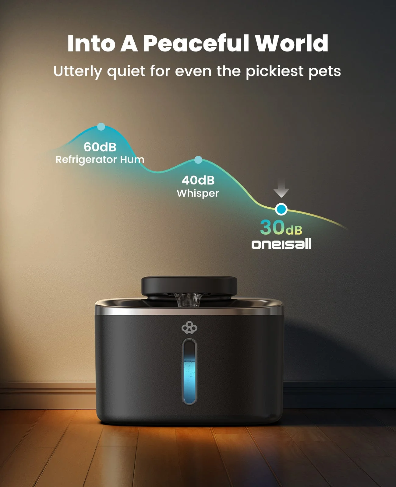 Oneisall 5L Automatic Cat Feeder Basic & 3.5L Cordless Water Fountain Set - Image 18