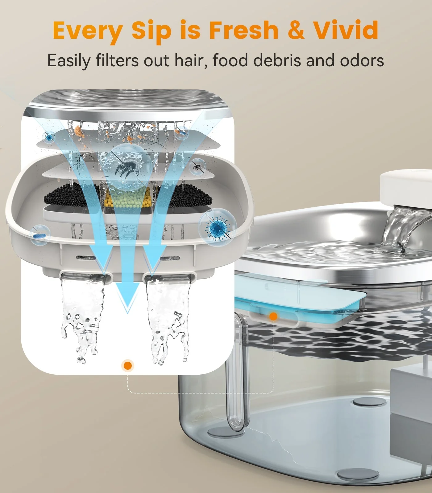Oneisall 3.5L Automatic Cat Feeder with APP Control & 2.4G Wi-Fi - Image 18