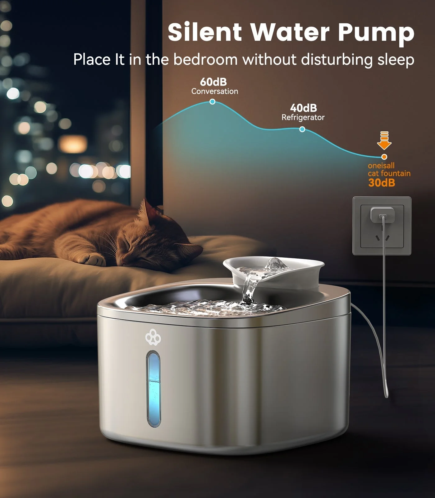 Oneisall 3.5L Corded Pet Water Fountain with 3PCS Filters - Image 5