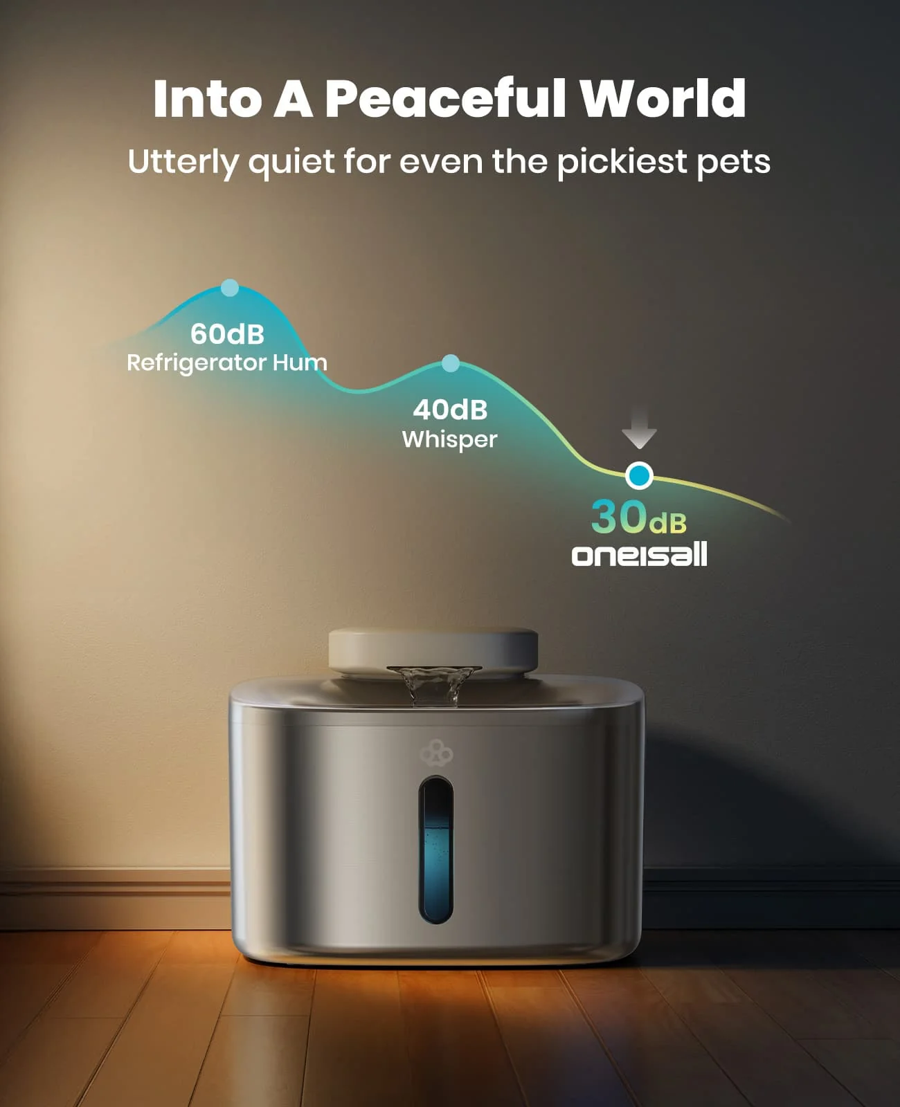 Oneisall 3.5L Cordless Stainless Steel Pet Water Fountain with 3PCS Filters - Image 8