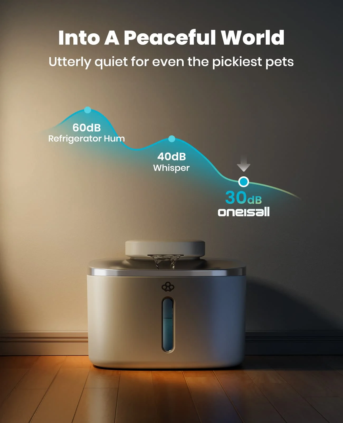 Oneisall 3.5L  Cordless White Stainless Steel Pet Water Fountain with 3PCS Filters - Image 9