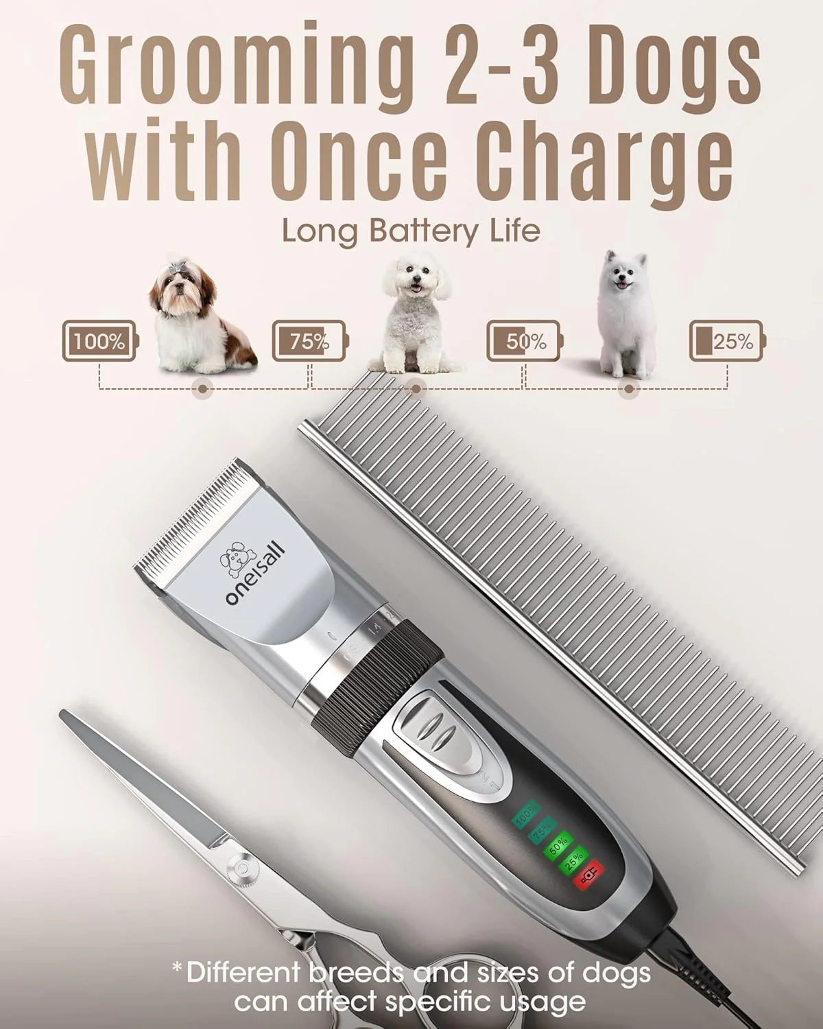Oneisall 3.5L Cordless Pet Water Fountain & X2 2 Speeds Dog Clipper Set - Image 14