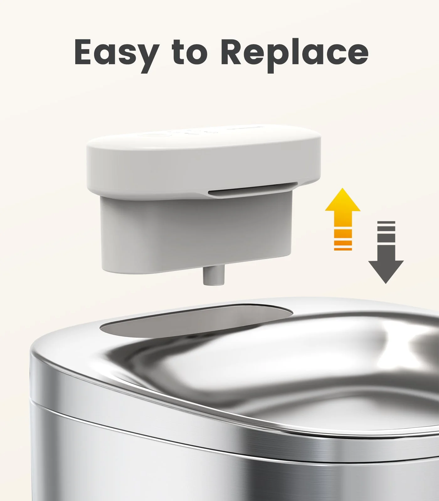 Oneisall 3.5L Cordless Pet Water Fountain Battery Module and Control Panel  Replacement - Image 5
