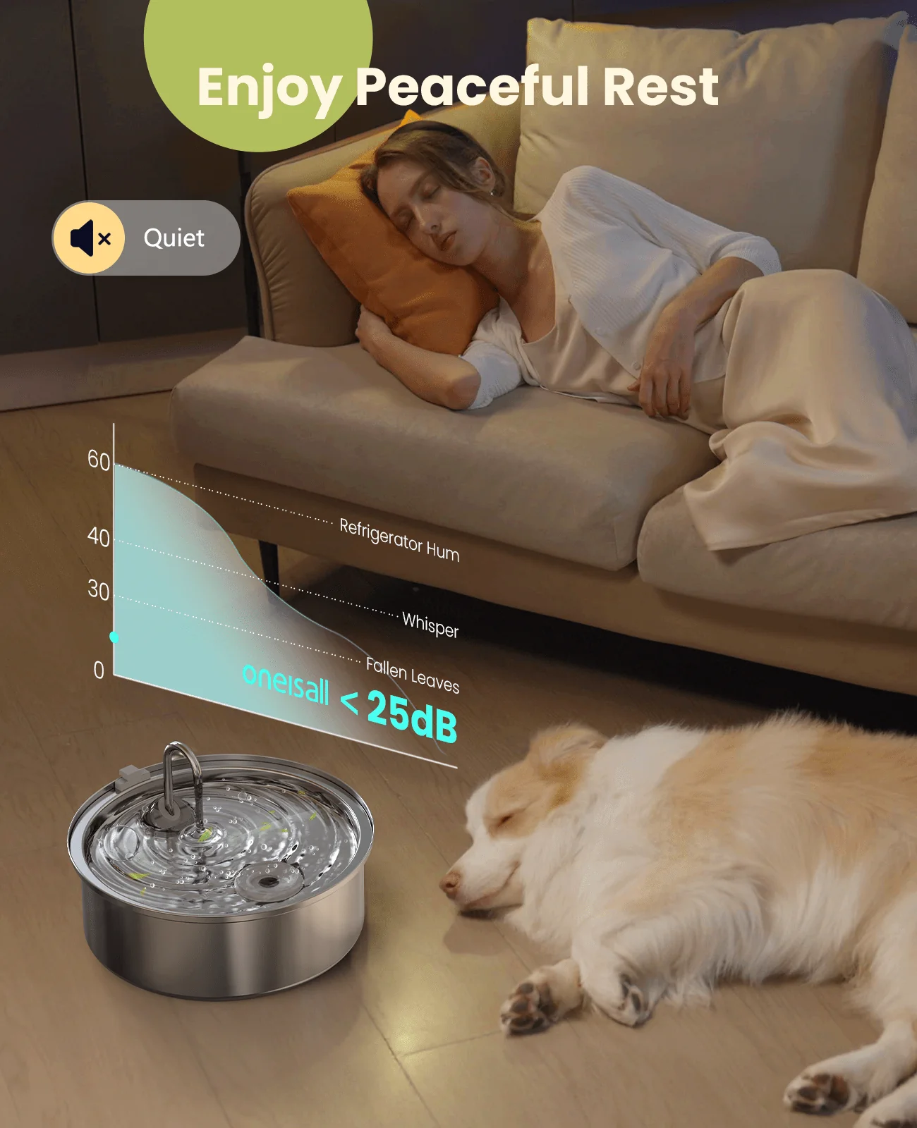 Oneisall 7L Pet Water Fountain with 1.5m Power Cord - Image 9