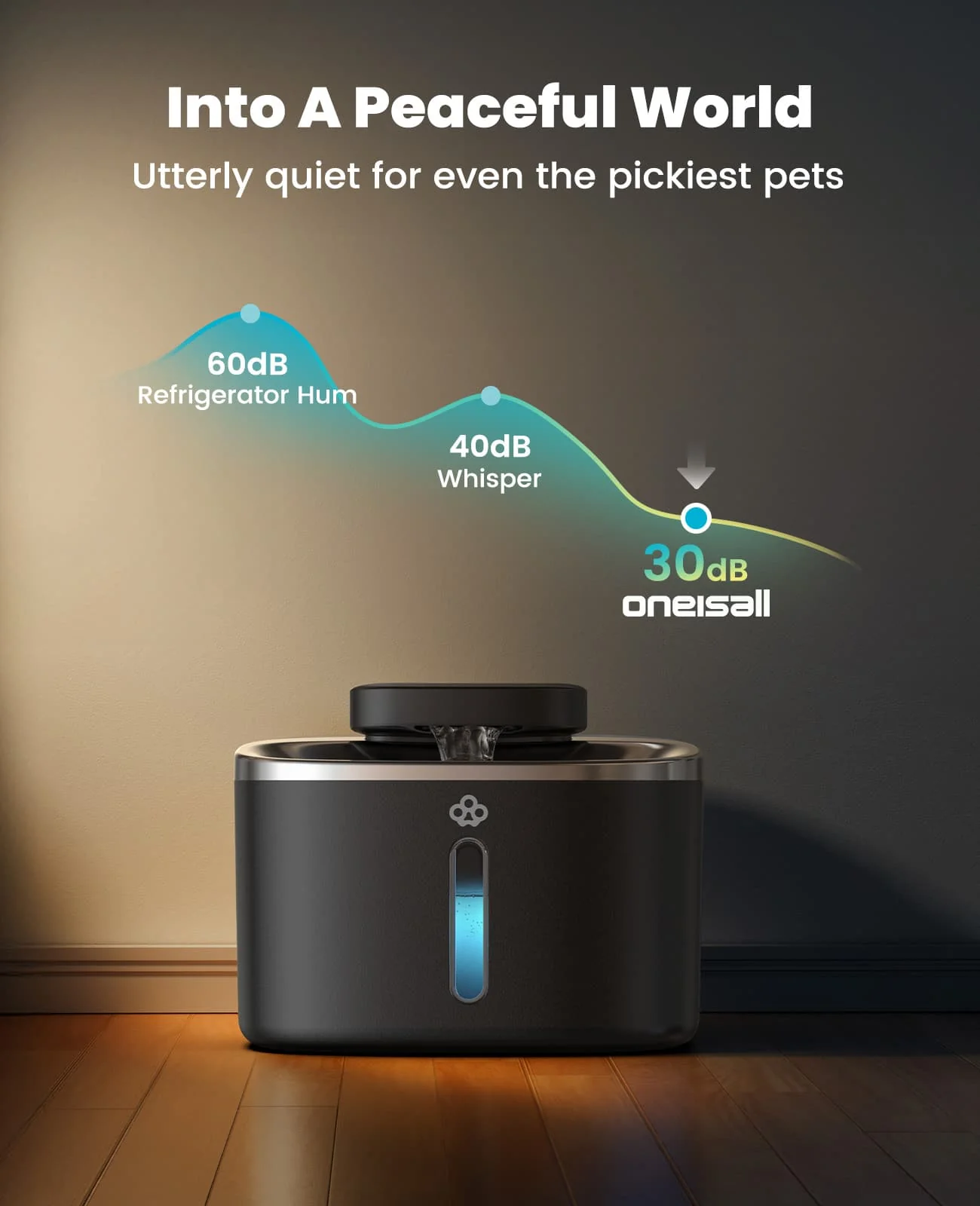 Oneisall 3.5L Cordless Stainless Steel Pet Water Fountain with 3PCS Filters - Image 20