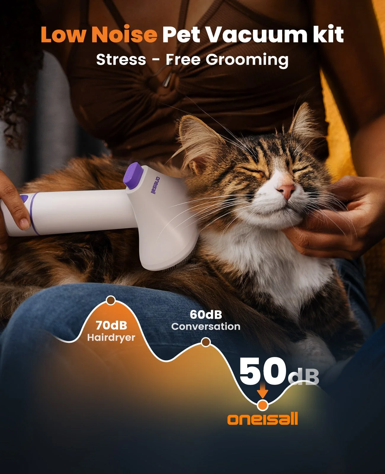 Oneisall Comfy C1 Cordless Pet Grooming Vacuum Kit - Image 4