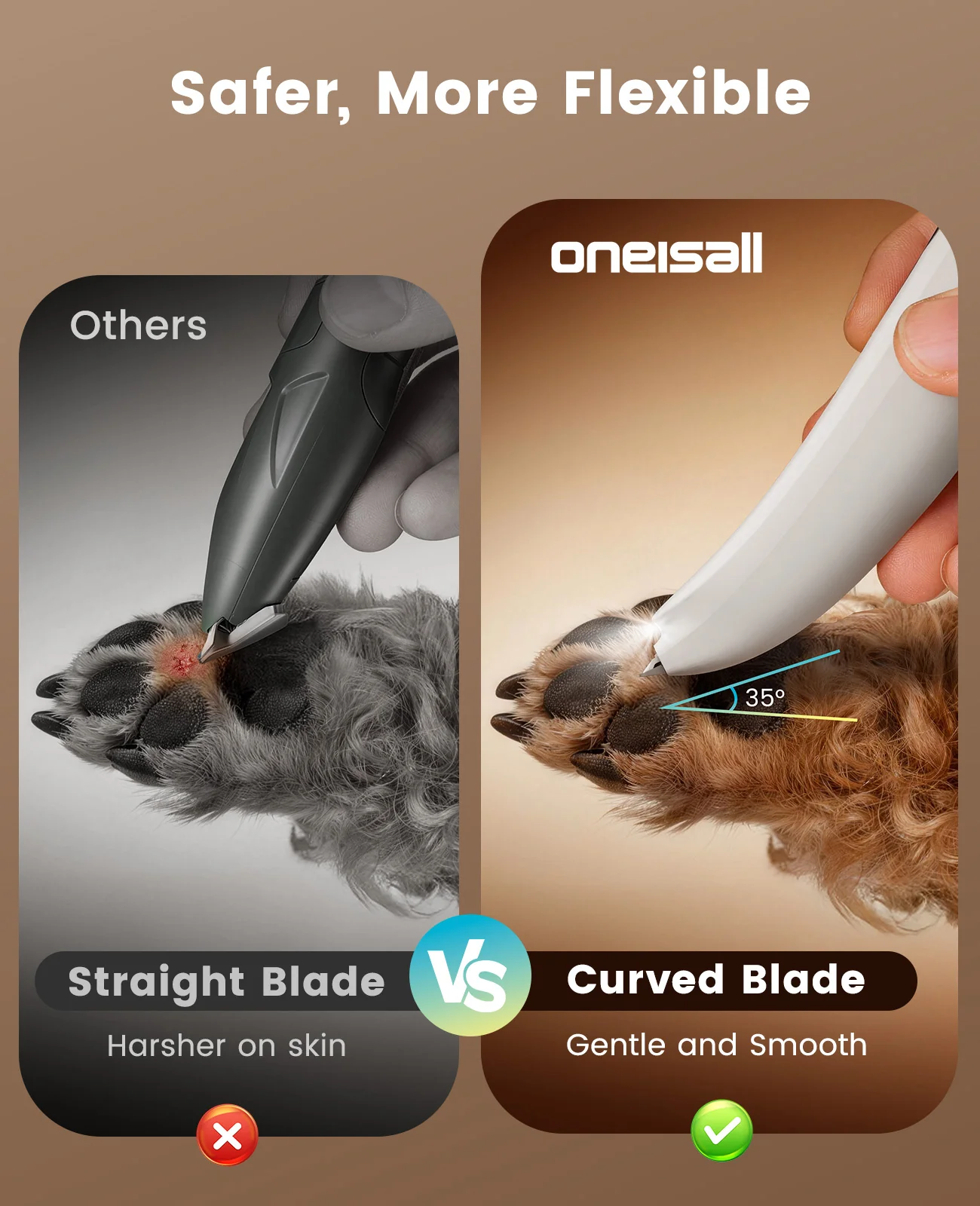 Oneisall FC13 Dog Paw Trimmer - Image 6