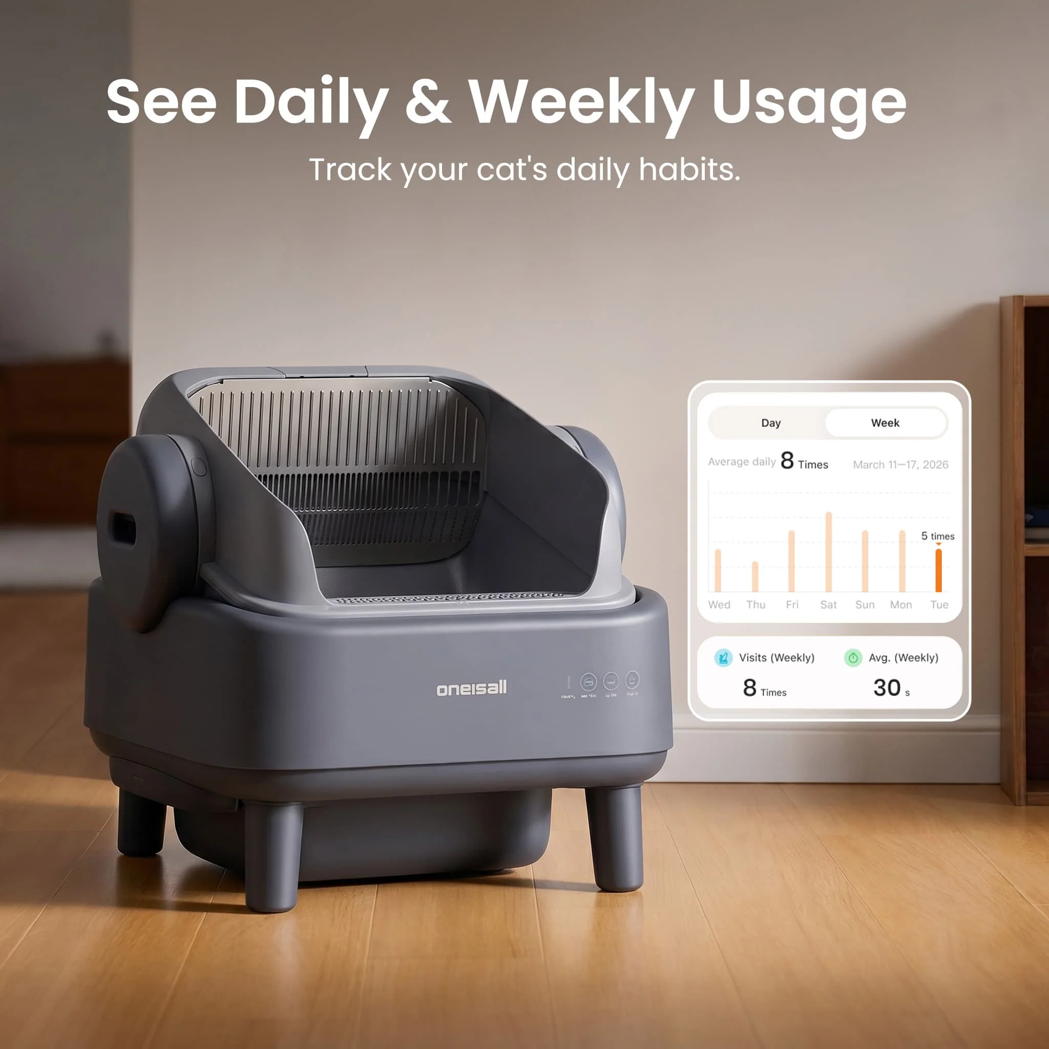 Oneisall Ease S1 Self-Cleaning Litter Box - Image 58