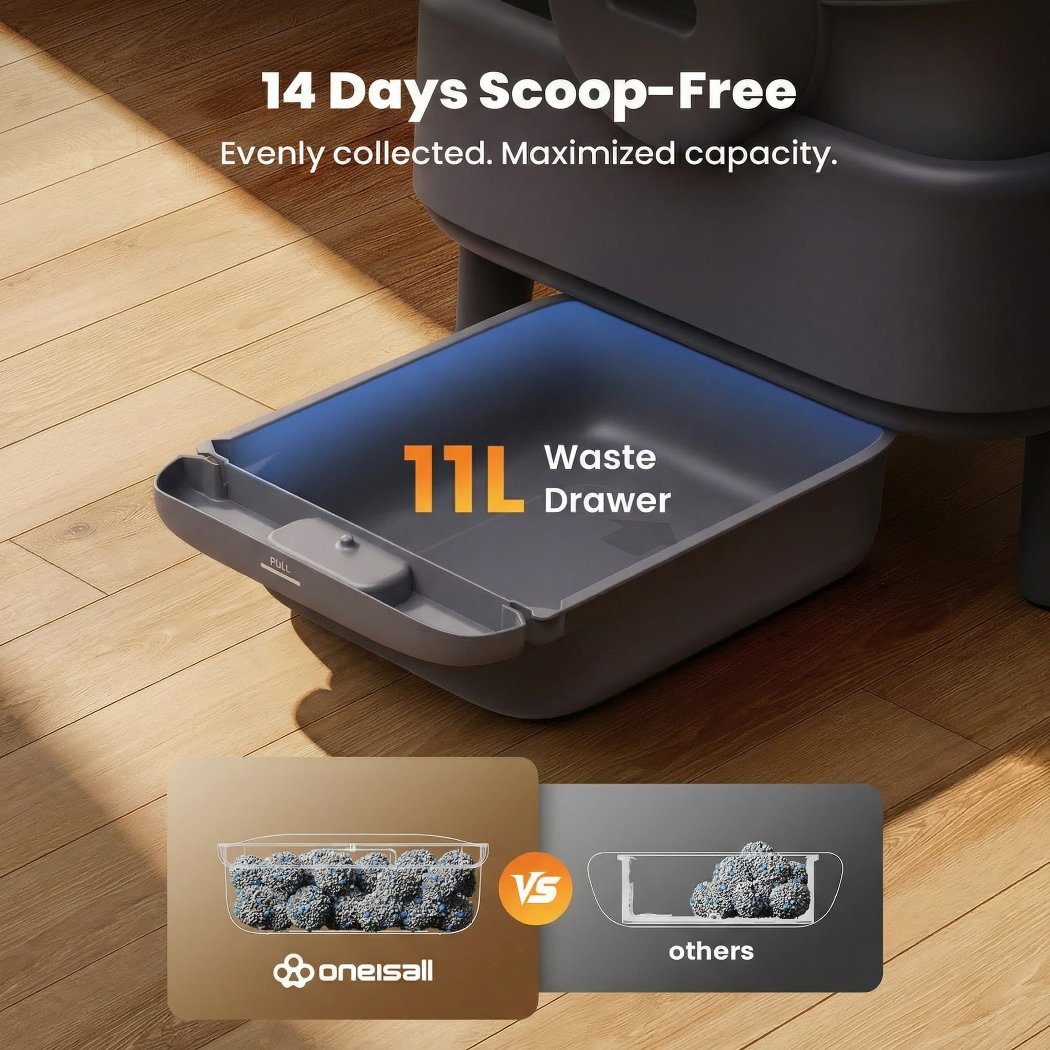 Oneisall Ease S1 Self-Cleaning Litter Box - Image 8