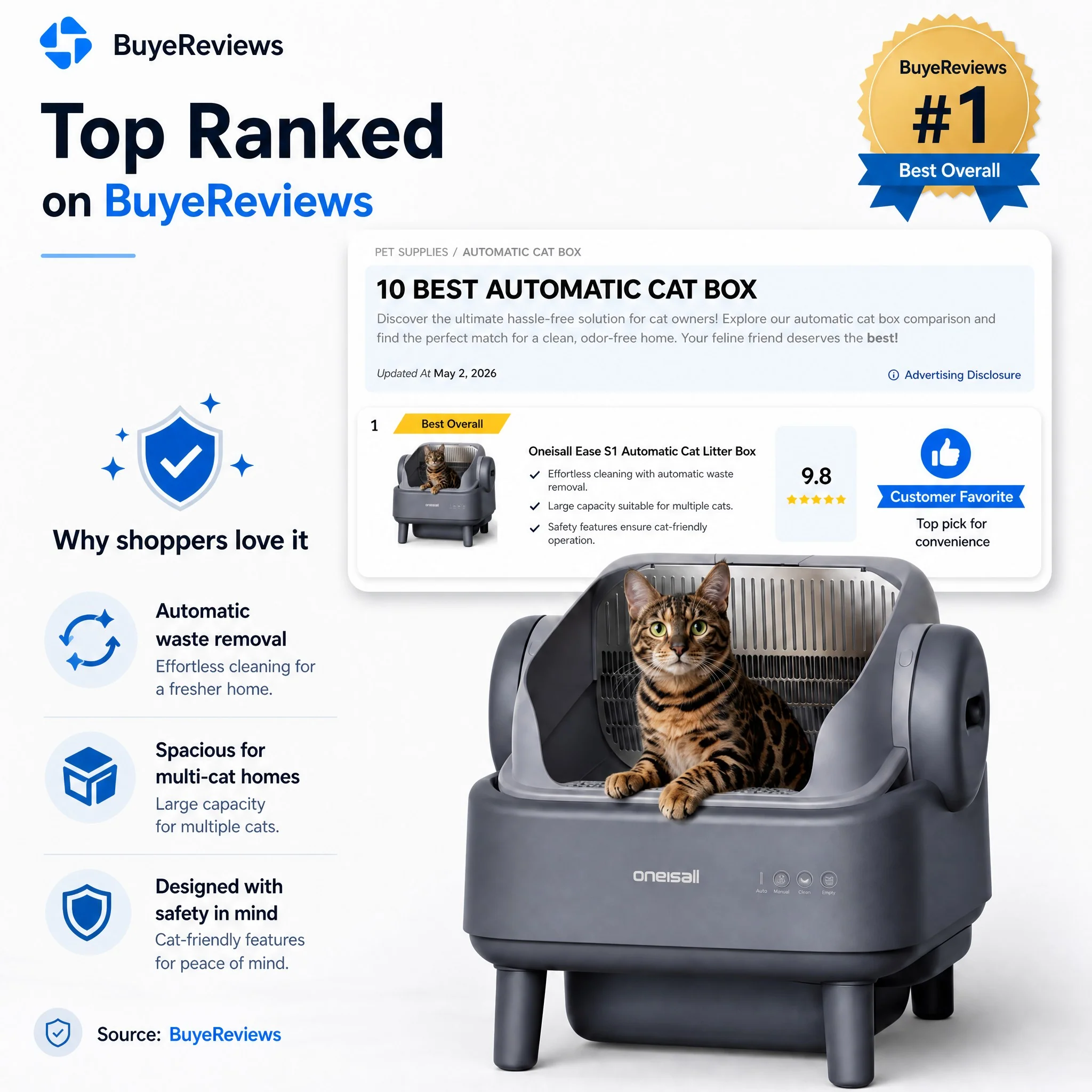 Oneisall Ease S1 Self-Cleaning Litter Box - Image 12
