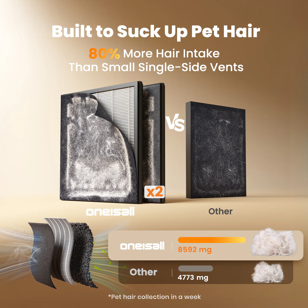 Oneisall Cozy C1 8-in-1 Pet Grooming Vacuum & Dryer Kit - Image 40
