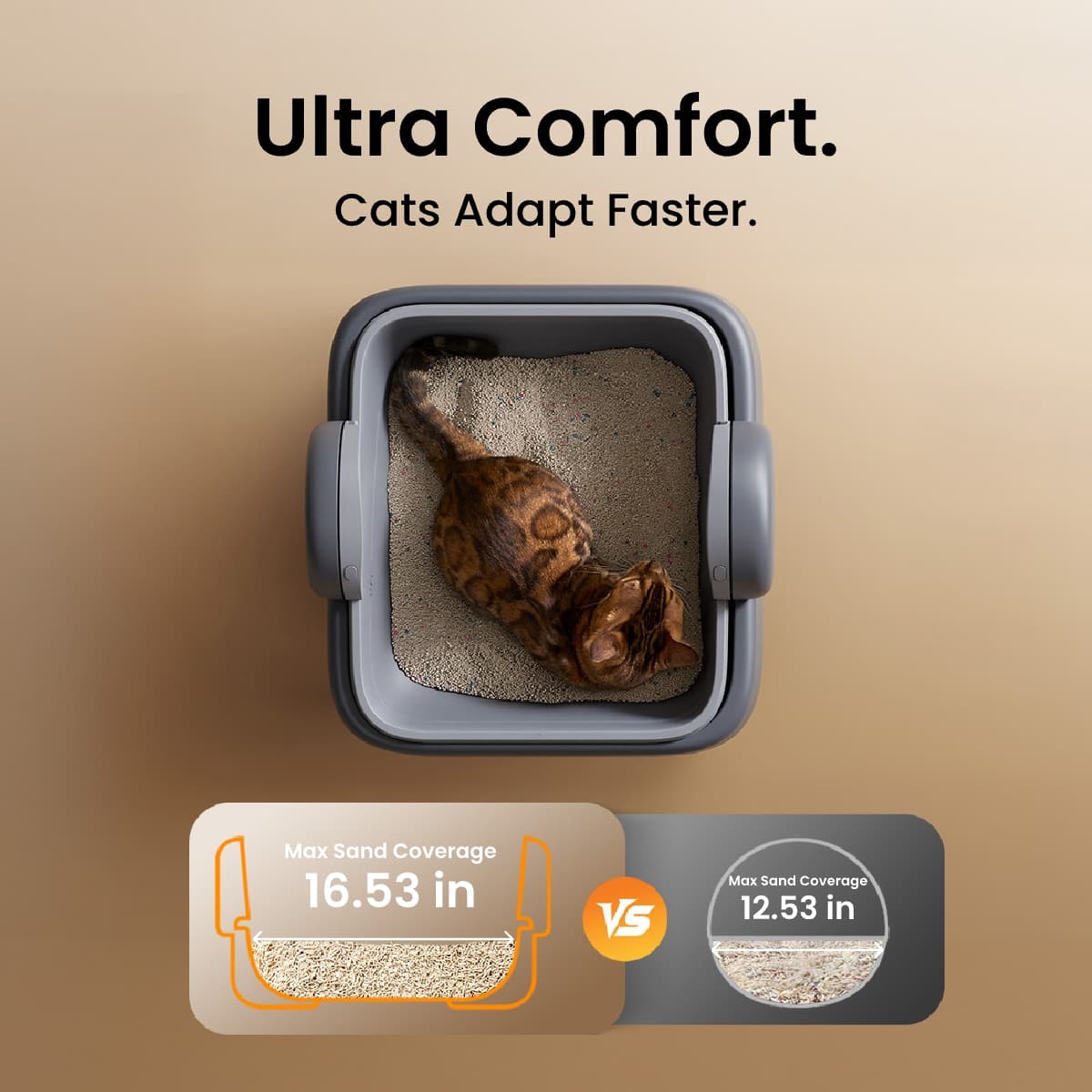 Oneisall Ease S1 Self-Cleaning Litter Box-TEST - Image 4