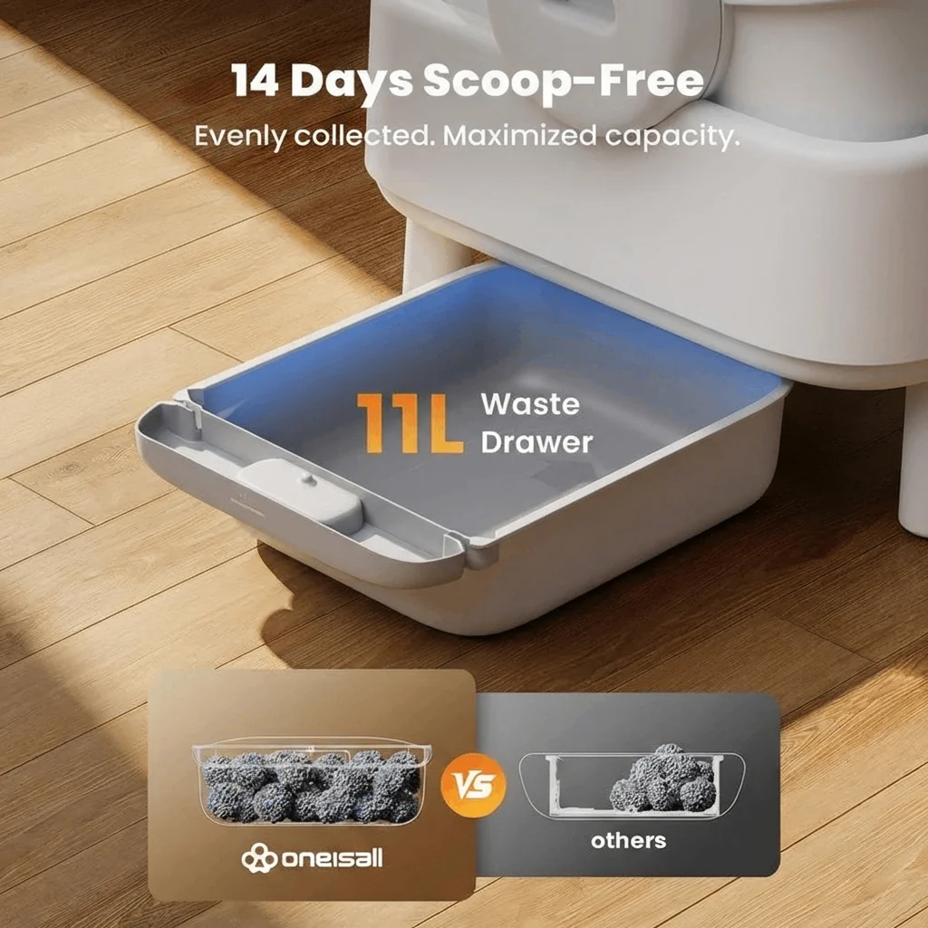 Oneisall Ease S1 Self-Cleaning Litter Box - Image 39