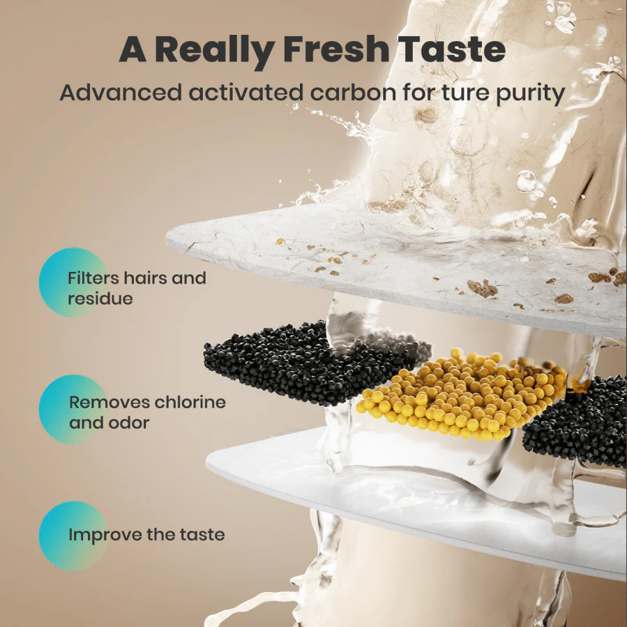 Oneisall Pet Air Purifier & Cordless Water Fountain Set - Image 22