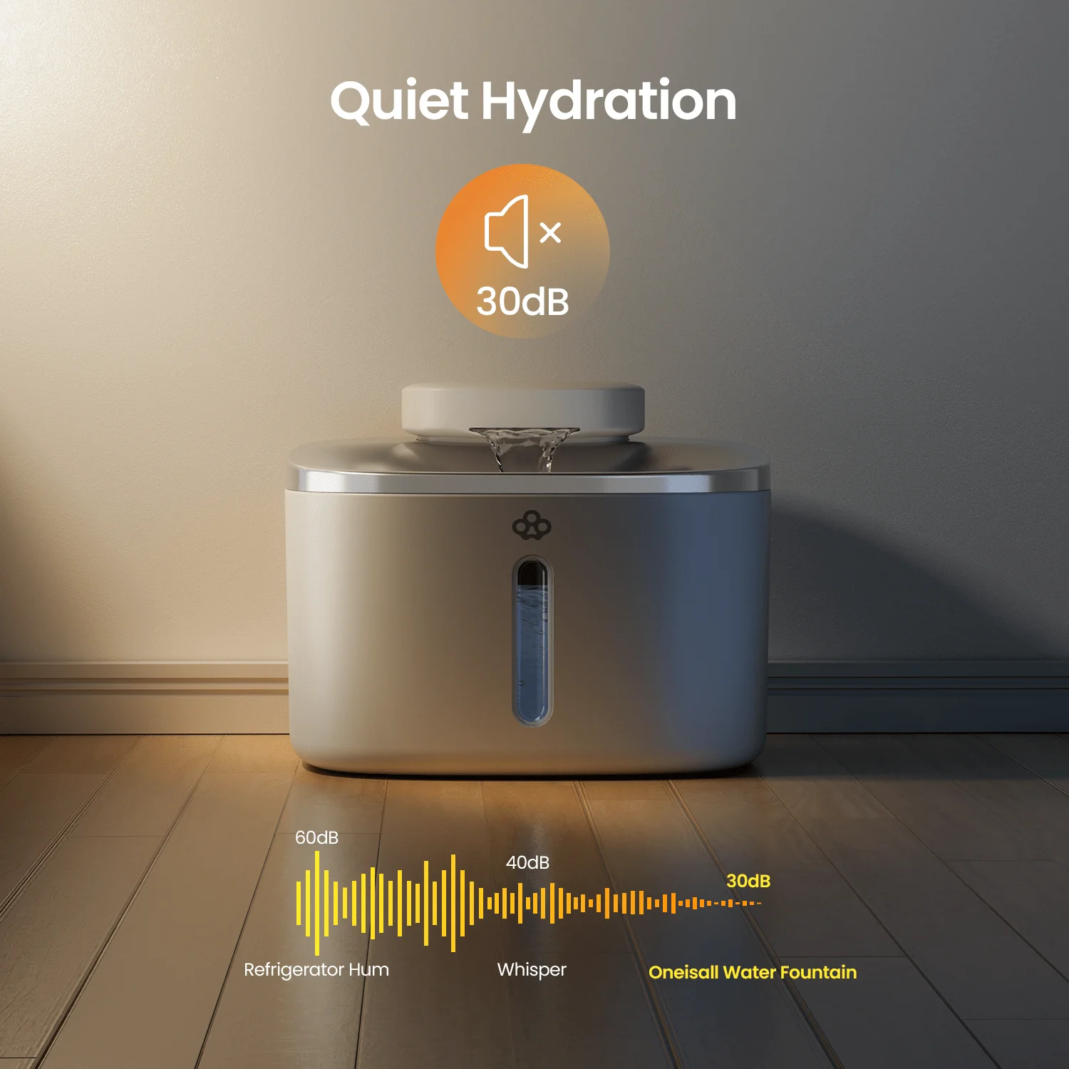 Oneisall Pet Air Purifier & Cordless Water Fountain Set - Image 23